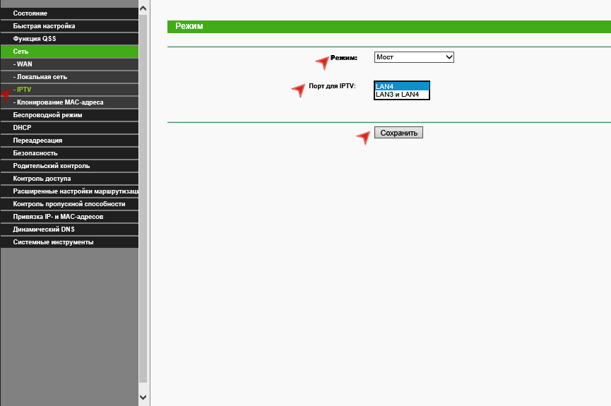 Что такое iptv?