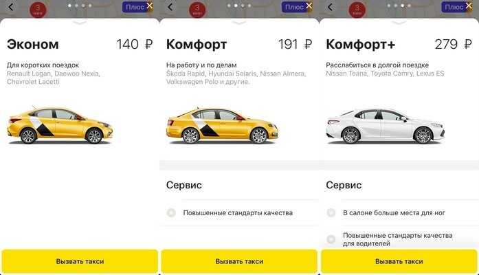 Чем хорошо яндекс такси для корпоративных клиентов? изучаем кабинет