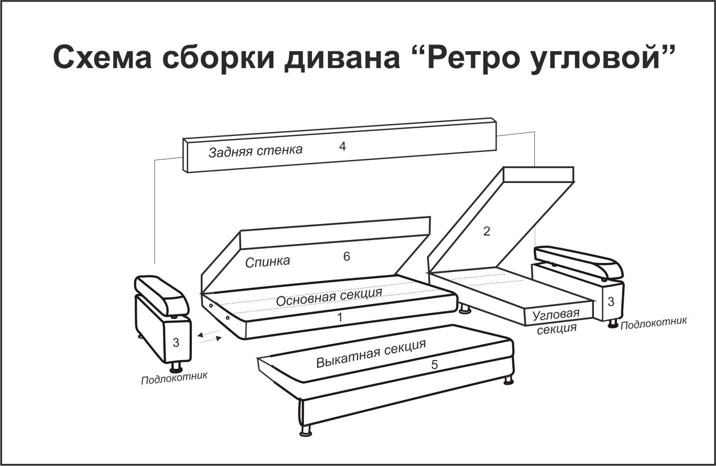 Что нужно сделать, чтобы успешно собрать диван-еврокнижку своими руками? схема, чертеж и практические советы