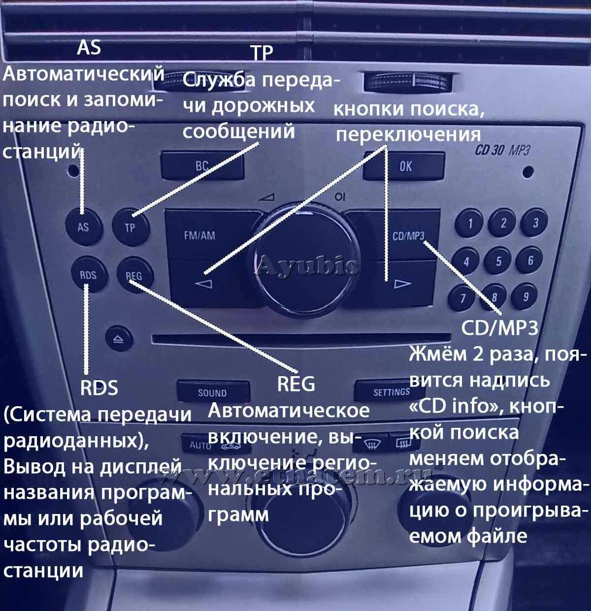 Как настроить рацию: как настроить антенну на заданные частоты без прибора и как поменять волну