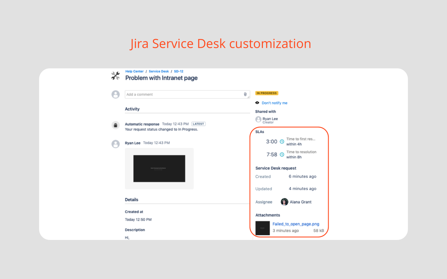 Itsm: управление it-услугами