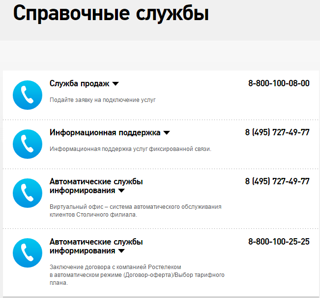 Как осуществить переадресацию стационарного телефона ростелеком на мобильный для юридических лиц