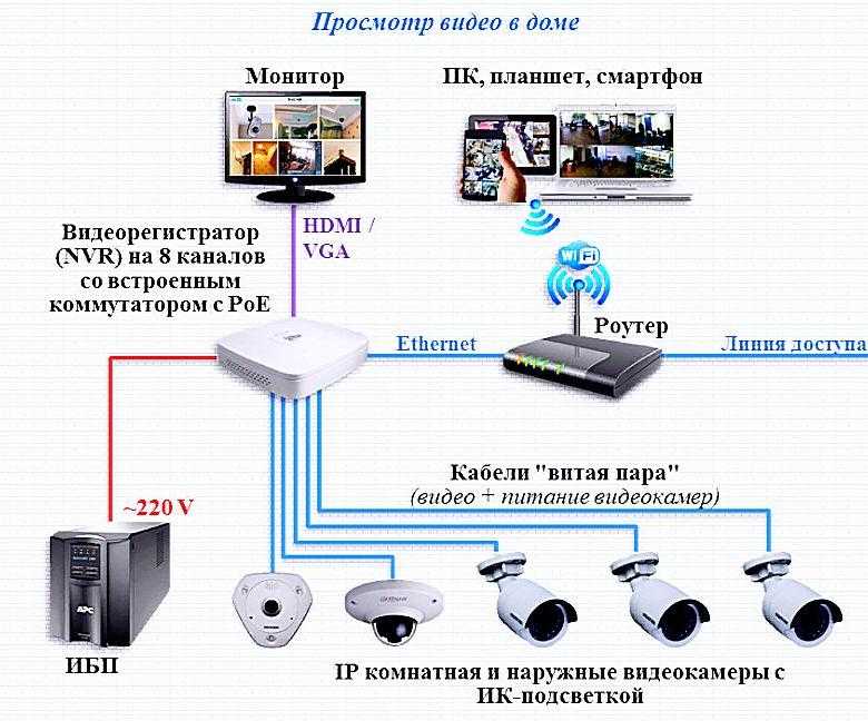 Как настроить датчик движения для освещения: угол установки и чувствительность