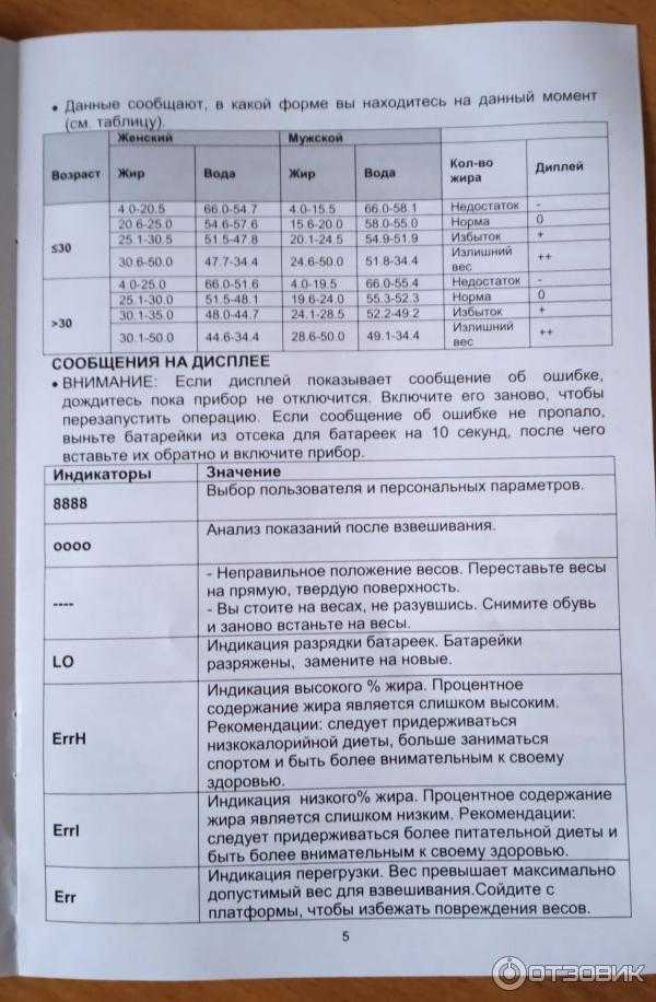Как правильно настроить весы royal wellfort: подробные советы расстройки и калибровки