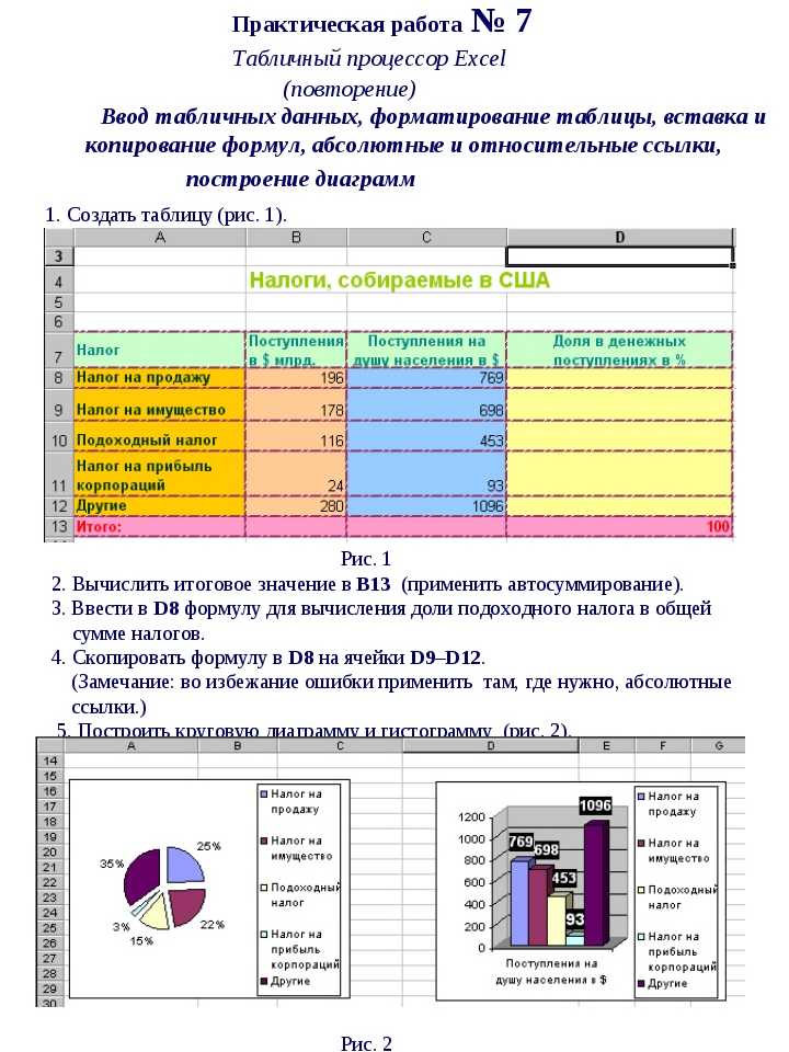 Мастер-класс «использование ms excel и сервиса «googleтаблицы» для работы со статистическим материалом на уроке географии»