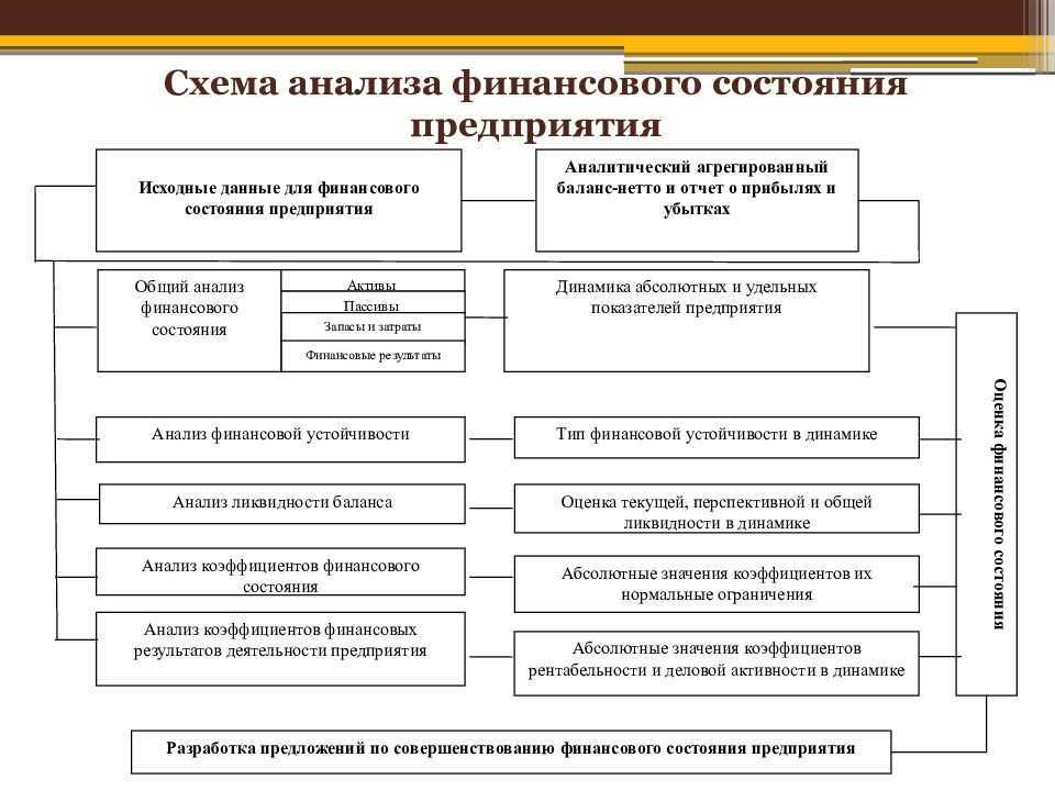 Что такое яндекс дзен