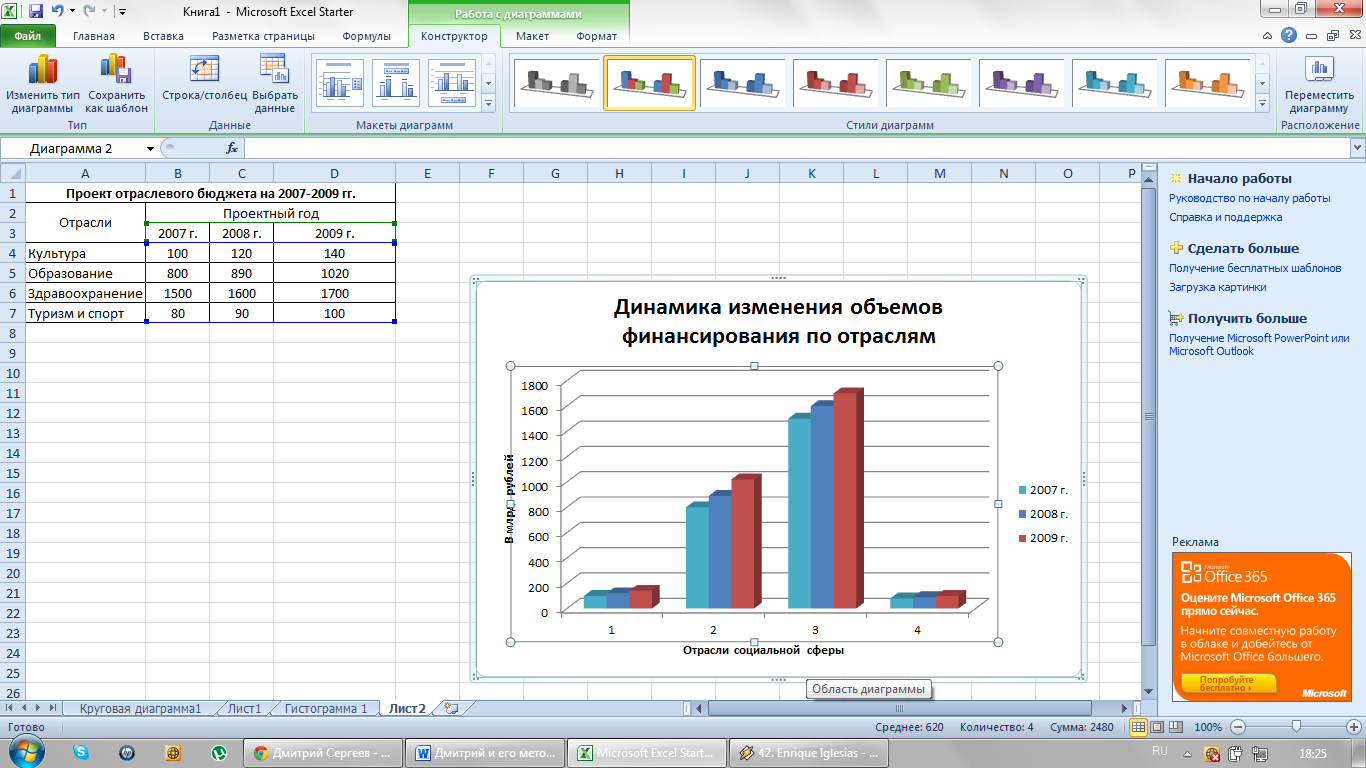 Добавить данные в диаграмму excel