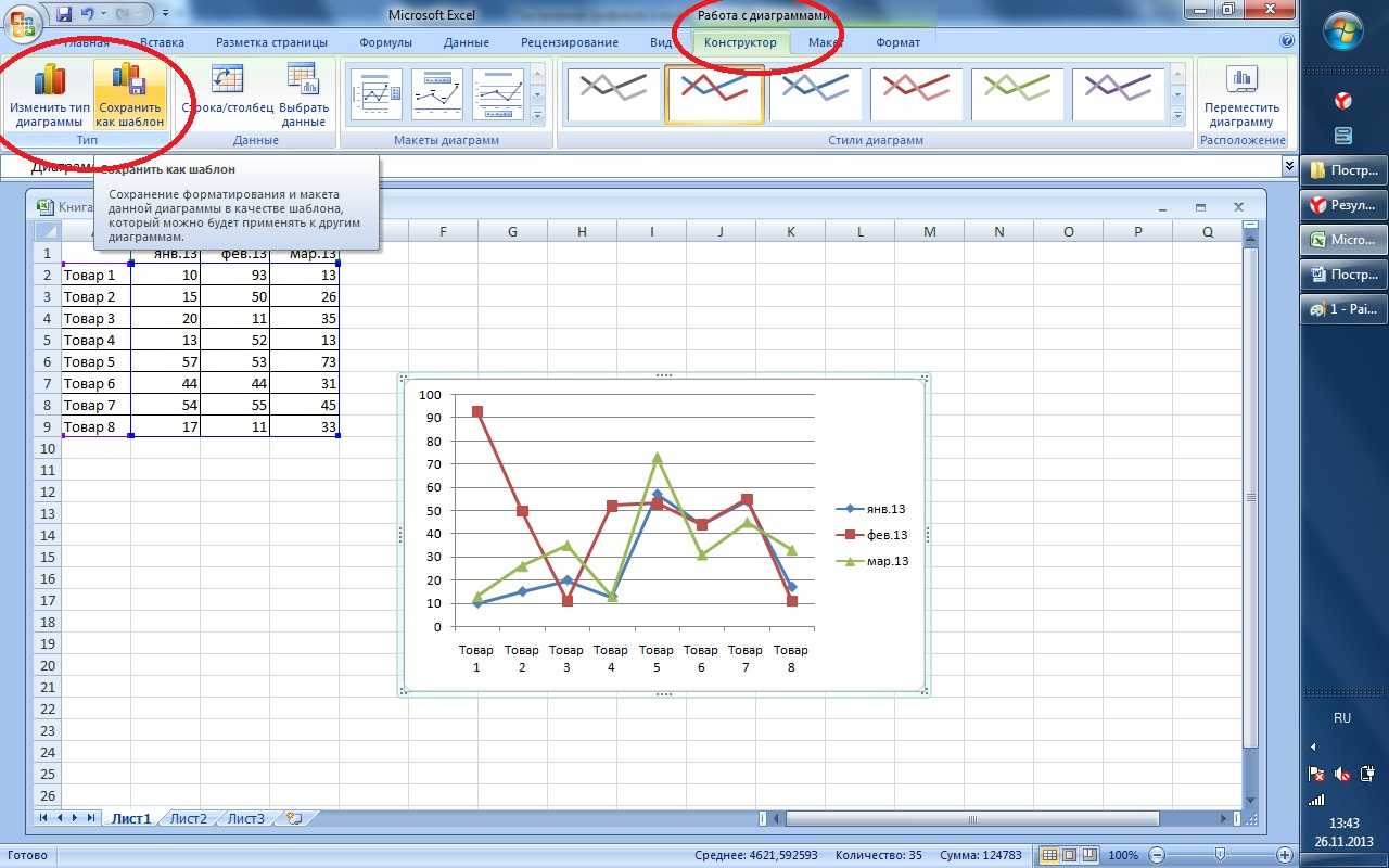 Назначение графиков и диаграмм в microsoft excel