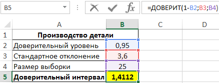Доверительный интервал в excel - voxt