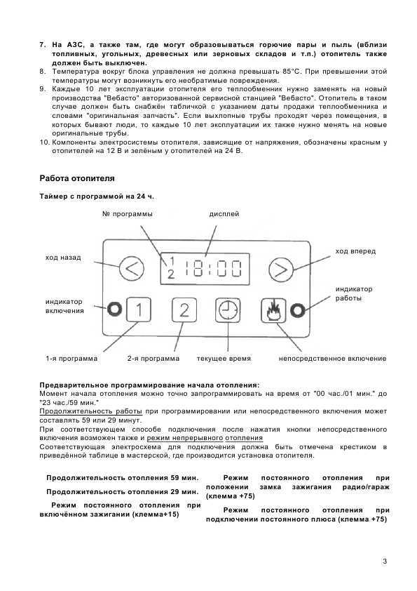 Вебасто: устройство, принцип работы, как пользоваться