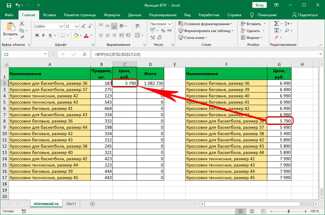 Как сделать сводные таблицы в excel: пошаговая инструкция со скриншотами