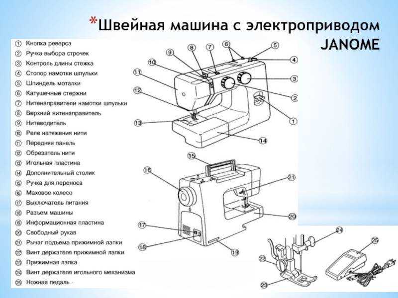 Как снять челнок со швейной машины janome. основные неисправности швейных машин джаноме (janome). особенности процедуры смазывания