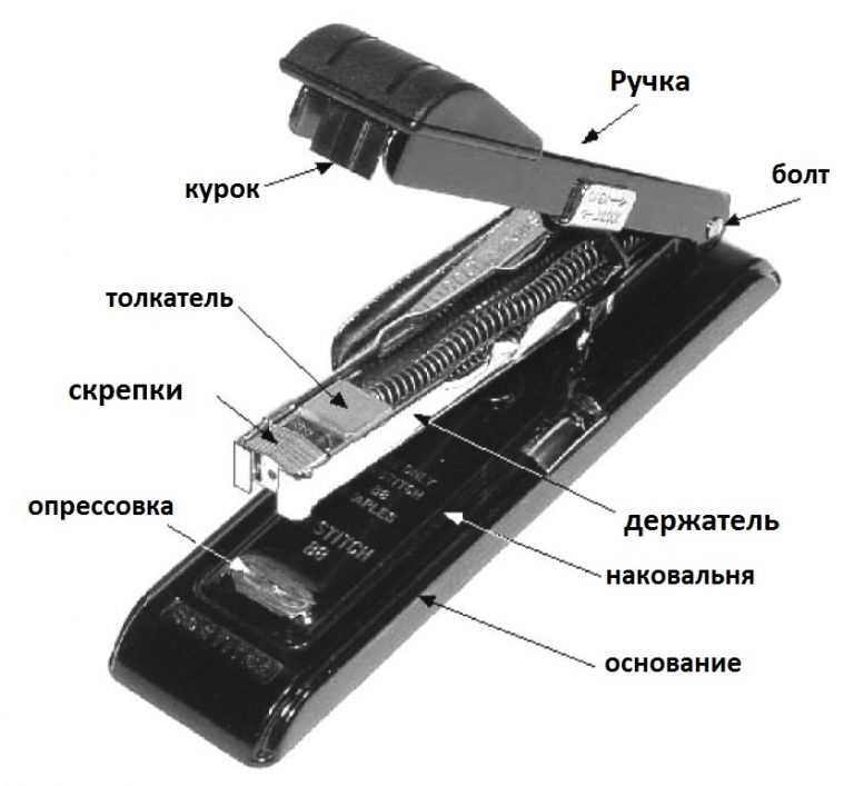 Как отремонтировать мебельный степлер, если он не выстреливает или гнет скобы, выбивает 2 скобы