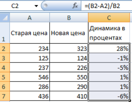 Разница в excel. Формула разницы в процентах между двумя числами в excel. Эксель разница в процентах между двумя числами. Формула процентов в эксель. Разница в процентах формула excel.