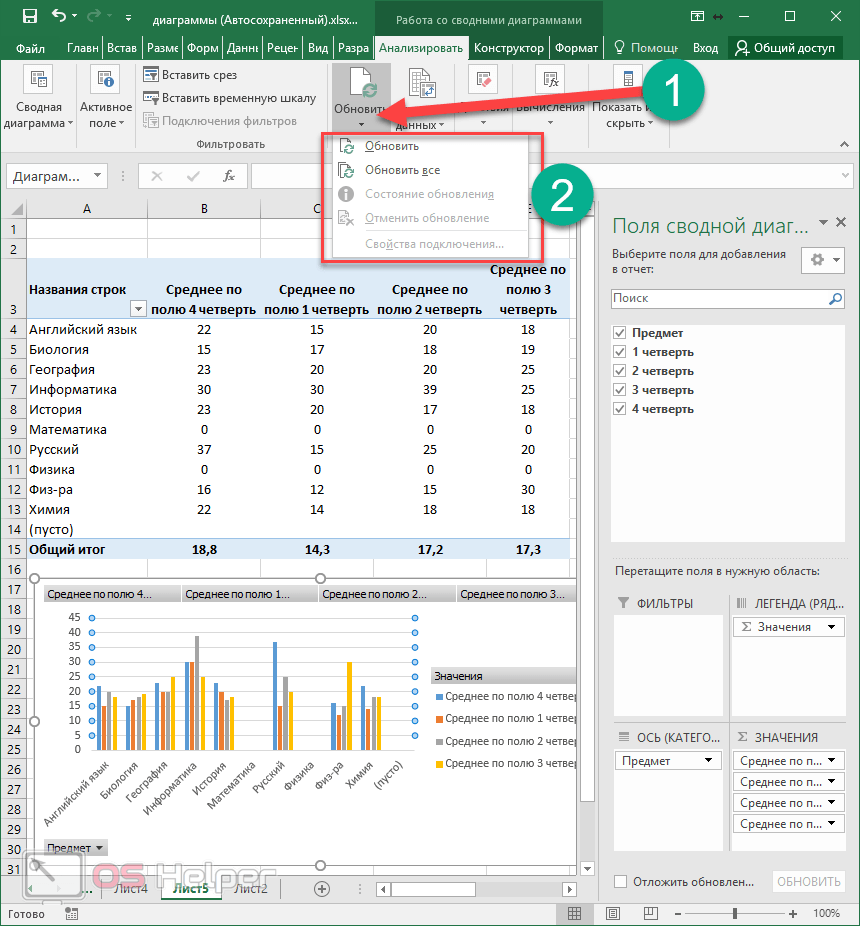 Как обновить диаграмму в excel при изменении данных в таблице