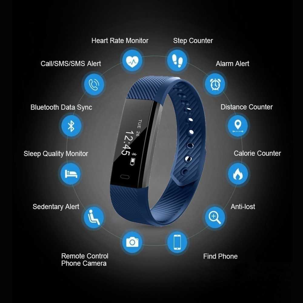 Как подключить mi band к телефону