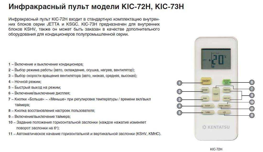 Как включить кондиционер на тепло зимой