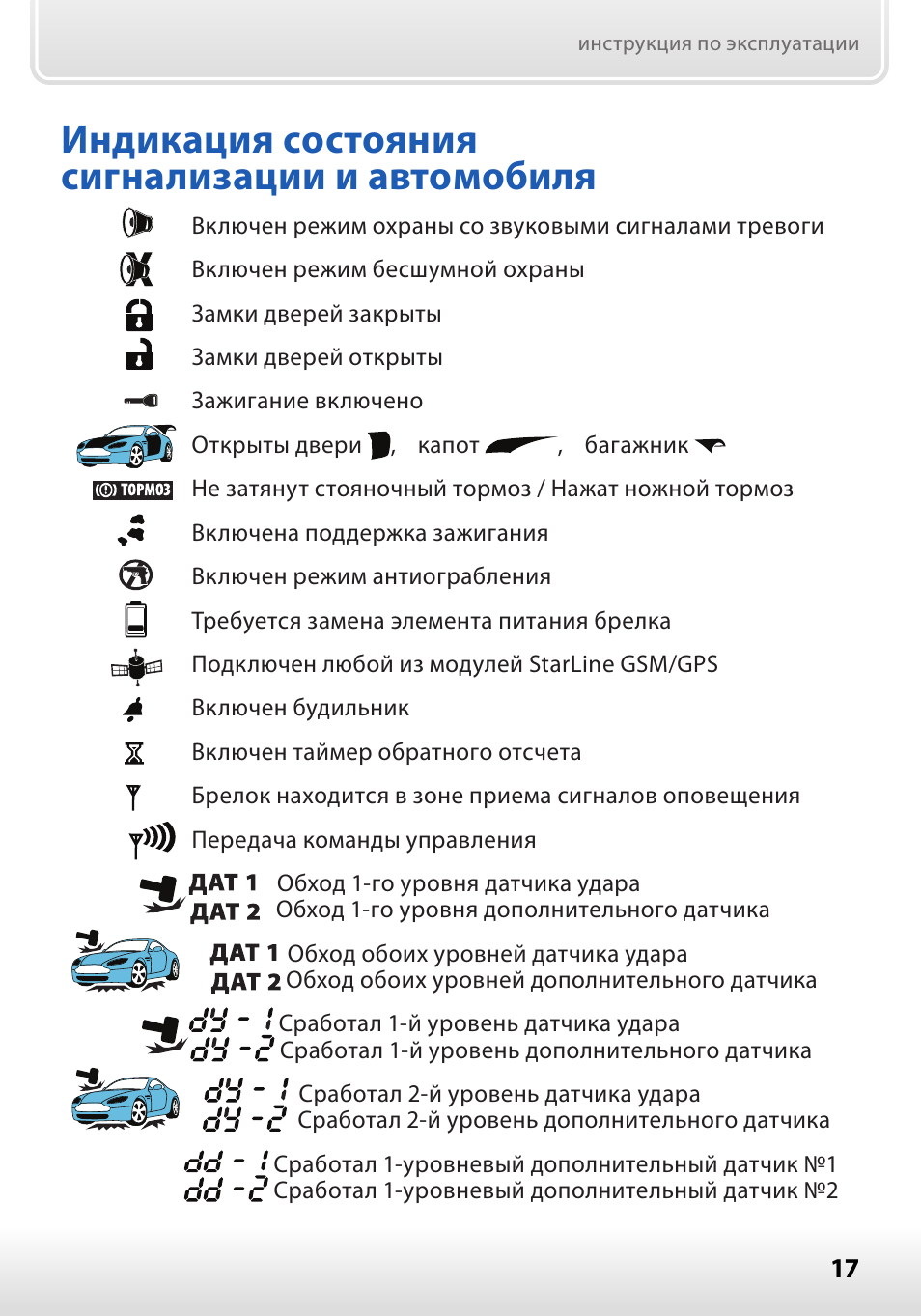Сигнализация starline a9: инструкция по эксплуатации, установке и настройке, схема подключения, руководство по программированию брелка с автозапуском и видео