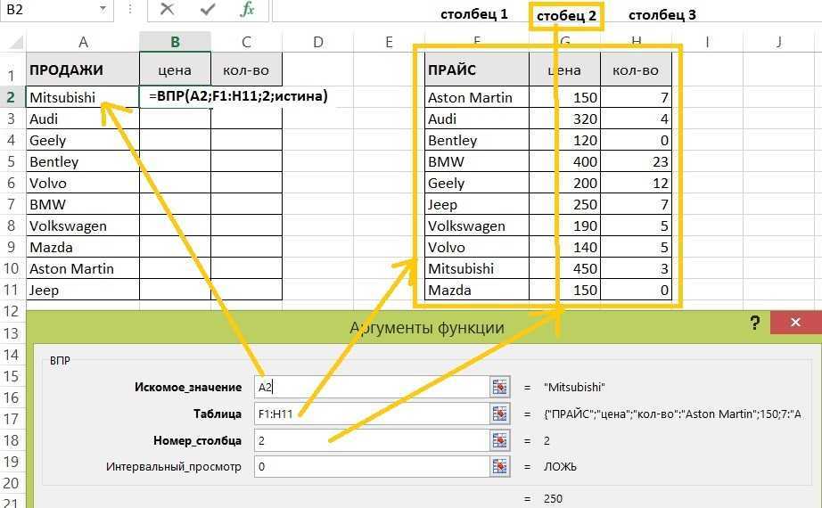 Как автоматизировать отчеты в excel (с иллюстрациями)