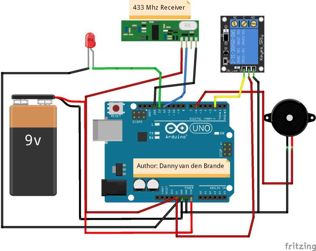 Как сделать пульт для умной сигнализации с помощью arduino - блог об arduino, плис и современных технологиях