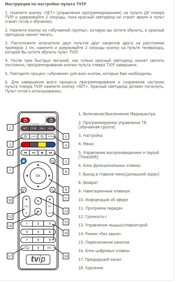 Как настроить телевизор через приставку мтс. Кнопки на пульте приставки TVIP. Пульт от приставки TVIP 410. Пульт TVIP кнопки управления. Пульт TVIP инструкция.