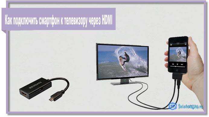 Как подключить айфон к телевизору филипс смарт тв через wi-fi, usb, hdmi, программы, аналоговый кабель