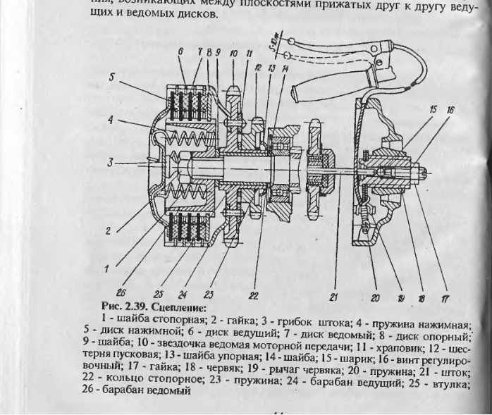 Как настроить сцепление на мотоцикле минск: пошаговая инструкция