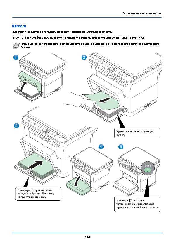 Настройка kyocera fs 1025mfp по сети: подробное руководство