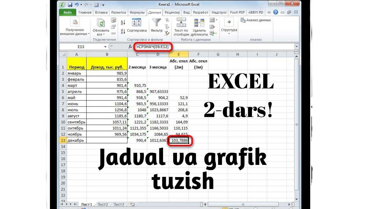 Excel elektron jadvalga qanday eksport qilinadi?