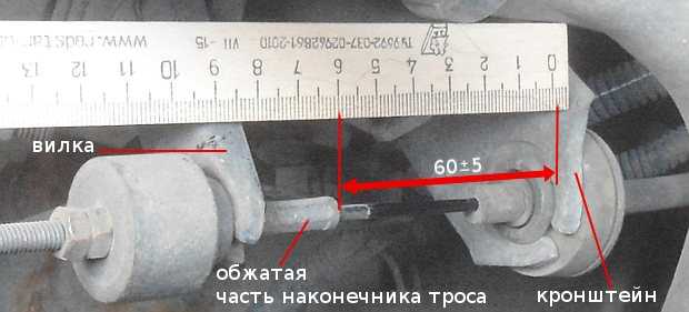 Сцепление рено логан, сандеро