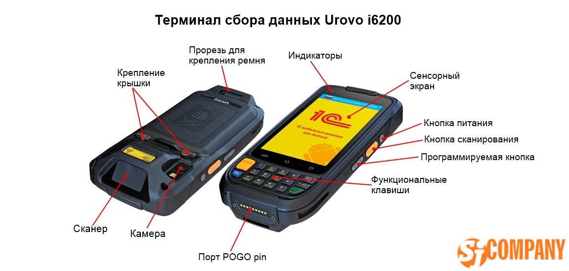 Как настроить звук на терминале сбора данных urovo - подробная инструкция