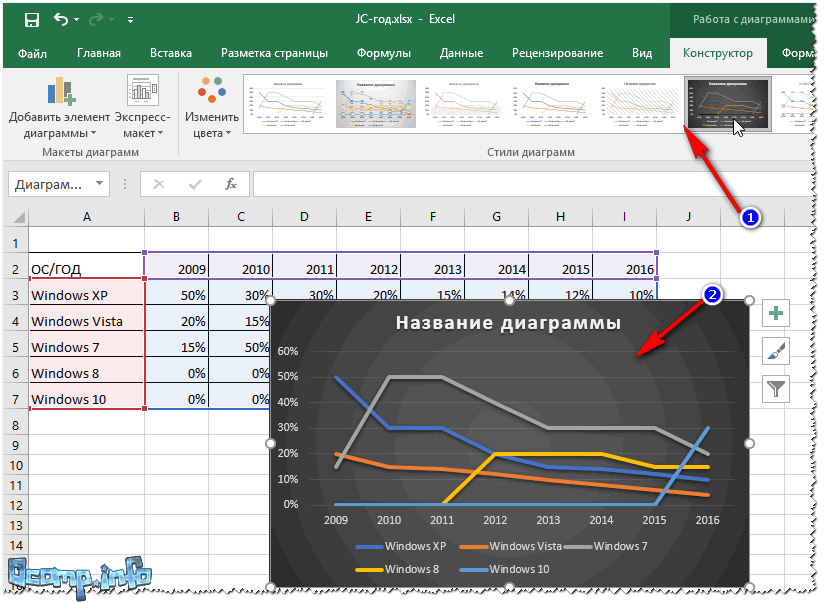 Построение графиков в microsoft excel