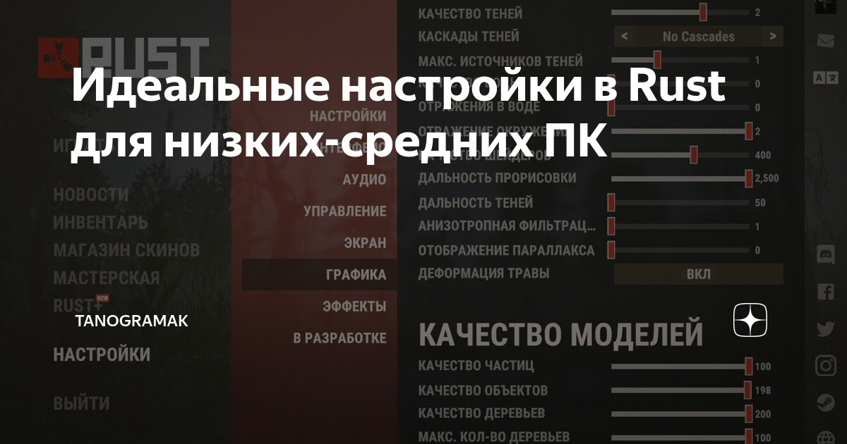 Реакция симпла – 0,2 секунды. так ли это круто по спортивным стандартам? - монологи о cs - блоги - cyber.sports.ru