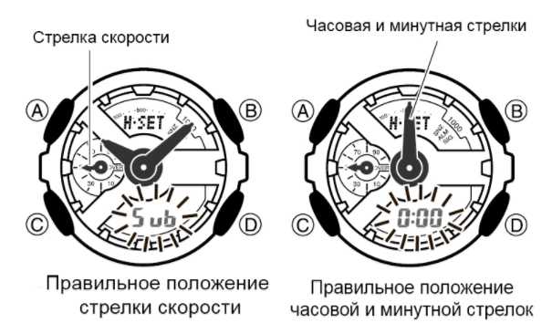Как выбрать часовой пояс на часах g-shock?