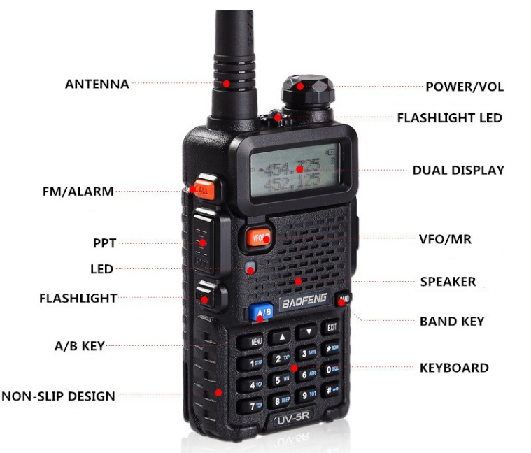 Настройка рации baofeng uv-9r plus на русском: полное руководство