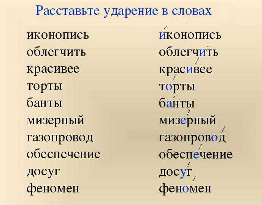 Собирите или соберите как правильно пишется слово