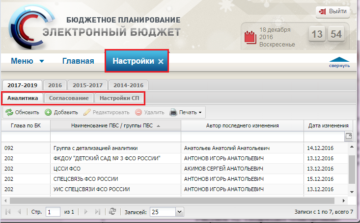 Ssl.budgetplan.minfin.ru — вход по сертификату