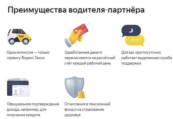 Как создать бизнес аккаунт в яндекс.такси: руководство для предпринимателей