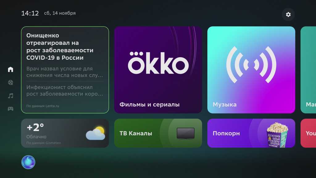 Купить Сбер Приставку Для Телевизора В Сбербанке