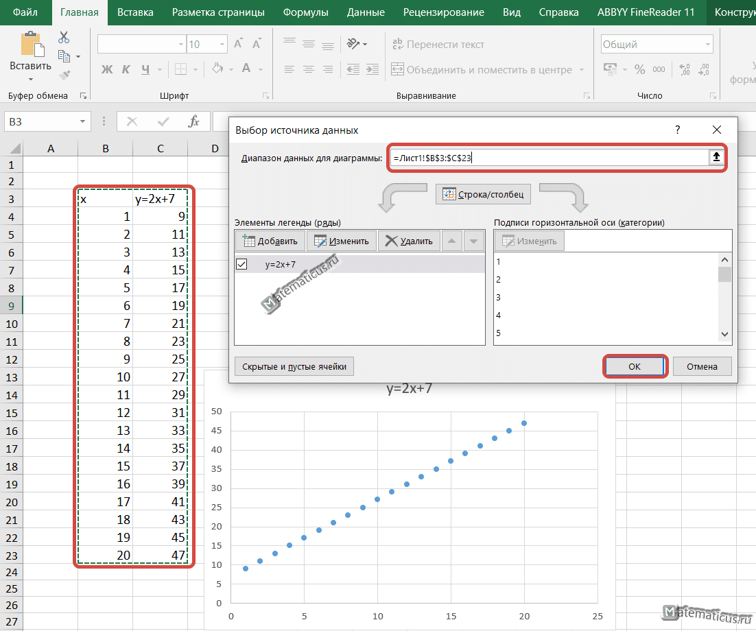 Как построить график excel: по данным таблицы, по двум столбцам, на основе функции