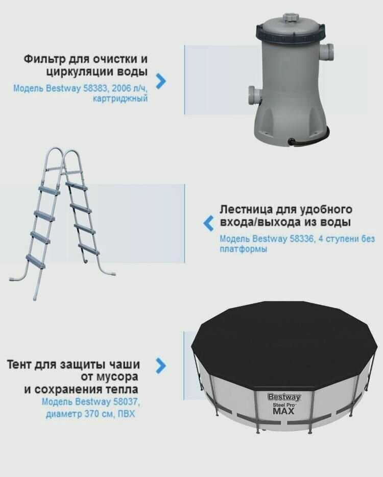 Как собрать каркасный бассейн правильно, подробный ход сборки каркасного бассейна, полезные советы
