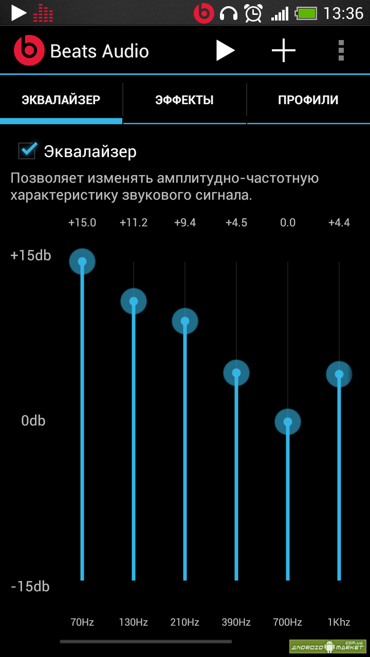 Как настроить басы в наушниках. Samsung Galaxy s20 + эквалайзер. Настройка 10 полосного эквалайзера. Схема настройки эквалайзера.