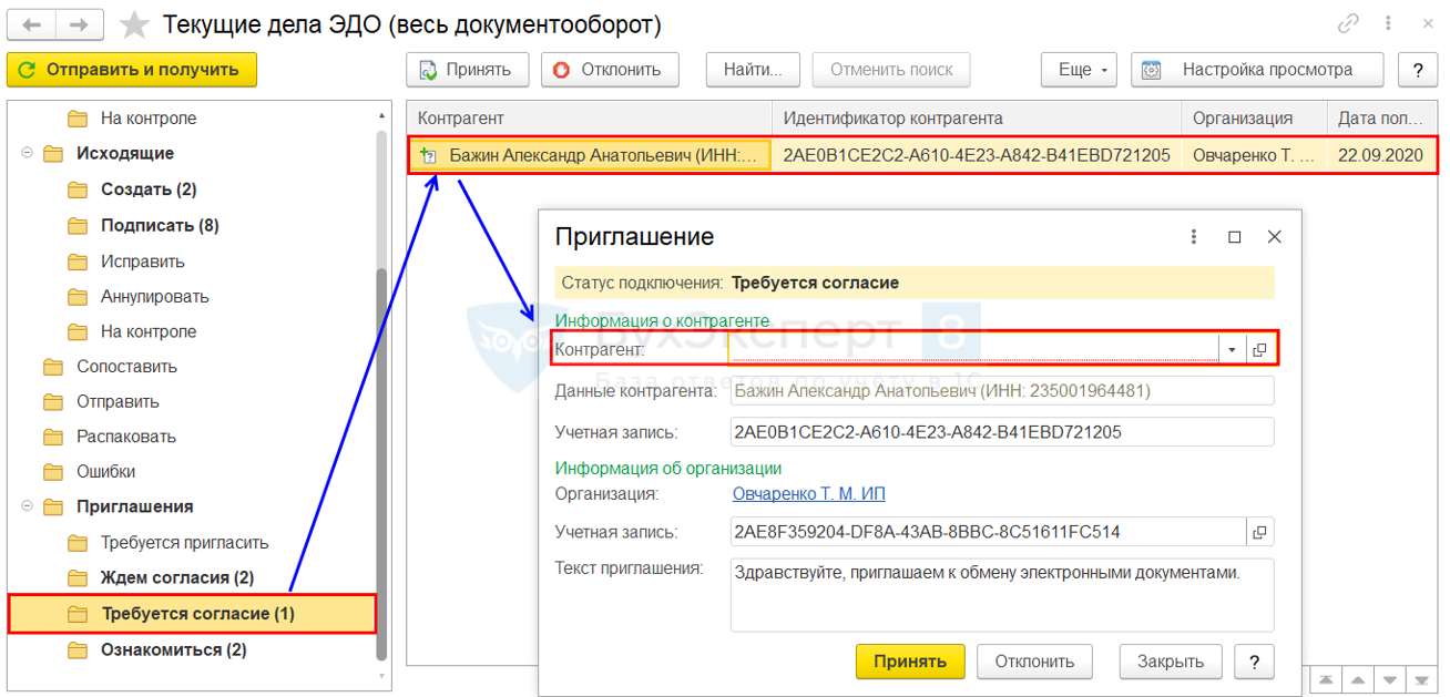 Как пригласить контрагента к эдо в сбис? - про деньги, инвестиции и расходы