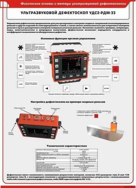 24685-03: удс2-рдм-33 дефектоскопы ультразвуковые - производители, поставщики и поверители