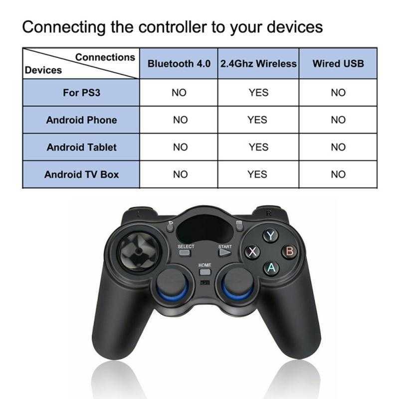 Почему не подключается джойстик к ps4 - как решить проблему