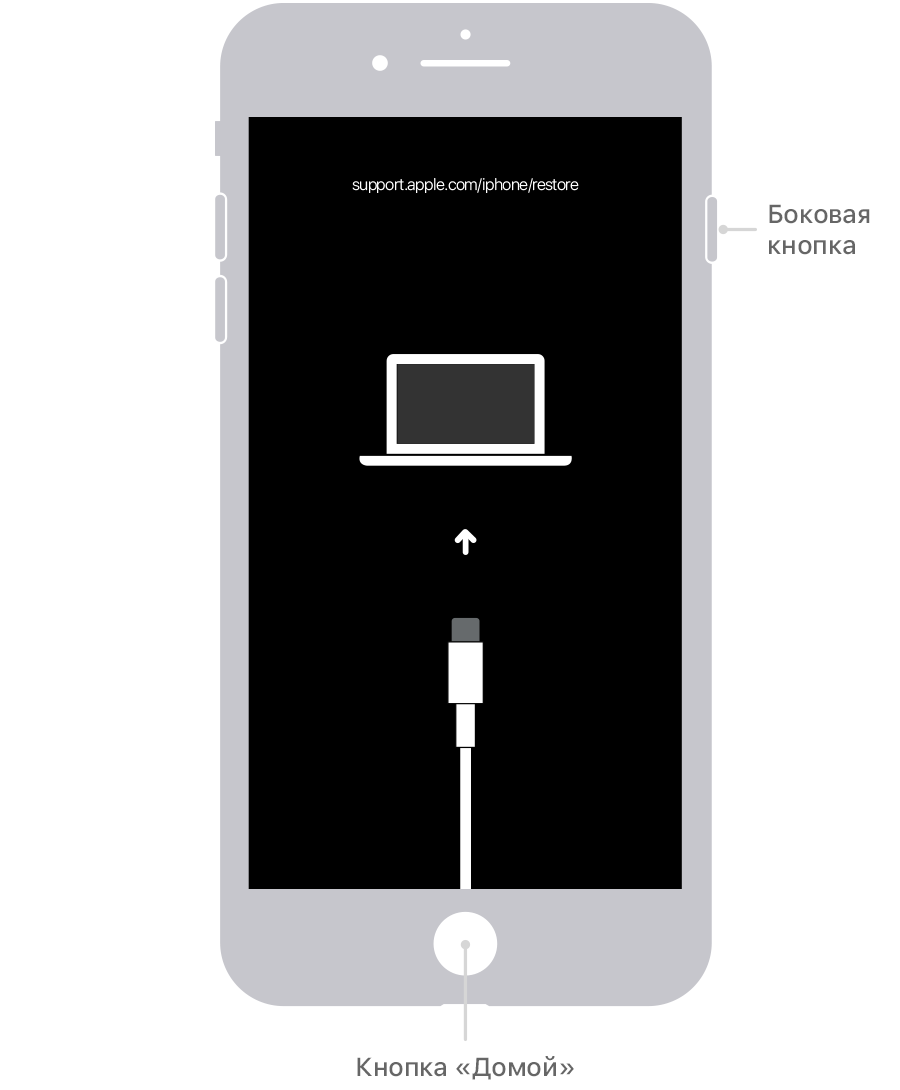 Как отключить автодозвон на iphone