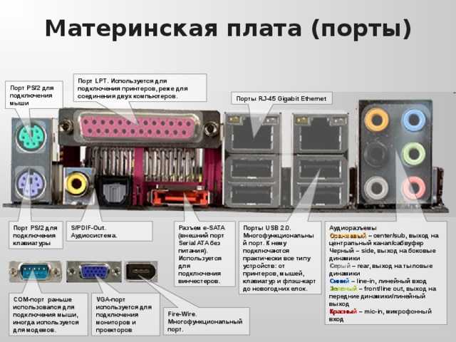 Как подключить наушники через линейный вход на windows 10