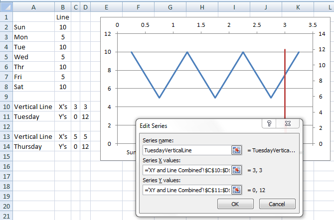 Линия эксель. Линия проекции excel. Вертикальная линия на графике excel. Линия в эксель. Построение вертикальных линий excel.