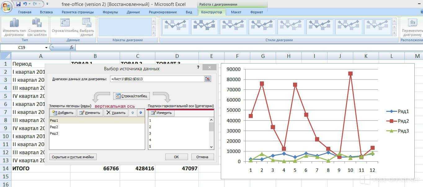 Данные за квартал. Как изменить оси в графике excel. Диапазон Графика в excel. Изменение горизонтальной оси в диаграмме excel. Диапазон данных в excel для Графика.