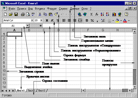 Заголовок в excel. Лист MS excel. Имена листов указаны в MS excel. Название листа в excel. MS excel название листа.